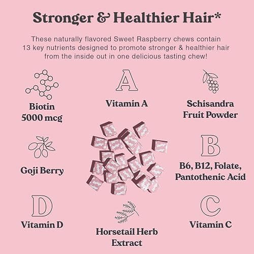 Chewsy - Beautiful Hair - Support for Stronger, Healthy Hair - with Biotin, Horsetail Extract, Goji Berry & Vitamins - Sweet Raspberry, 30-Day Supply thumbnail 3