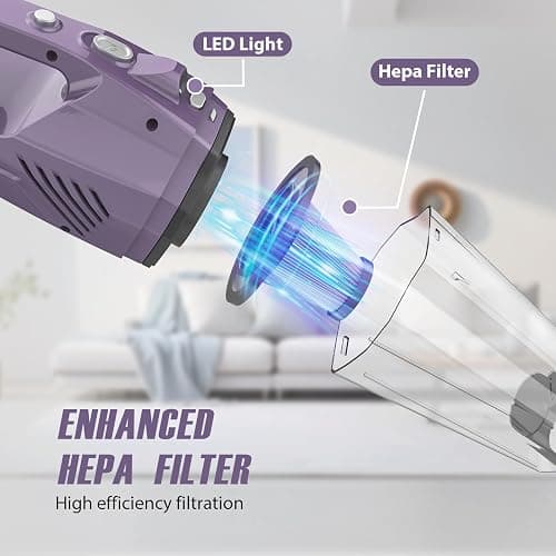 Handheld Vacuum Cordless - Car Vacuum Portable & Small Vacuum Cleaner with 6KPa Suction, USB Vacuum Cordless Rechargeable, HEPA Filter, LED Light for Pet Hair, Home, Car, Office - Includes Accessories thumbnail 2