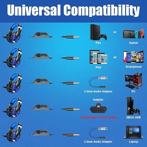 BENGOO G9000 Stereo Gaming Headset for PS4 PC Xbox One PS5 Controller, Noise Cancelling Over Ear Headphones with Mic, LED Light, 7.1 Surround Sound, Soft Memory Earmuffs for Nintendo Xbox Series X|S thumbnail 6