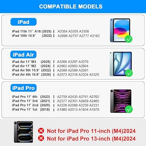 NOKBABO for iPad 10th 11th (A16) Generation Case with Keyboard, iPad Air 11 inch case (M3/M2), Keyboard for iPad Pro 11 (4th/3rd/2nd/1st) & iPad Air 5/4th, Trackpad, 360° Swivel, Backlit - Matt Black thumbnail 2
