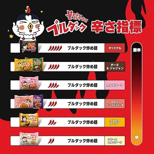 [Samyang] Carbo Spicy Chicken Fried Cup Noodles 80g × 6EA / Korean food / Korean ramen (overseas direct shipment) thumbnail 4