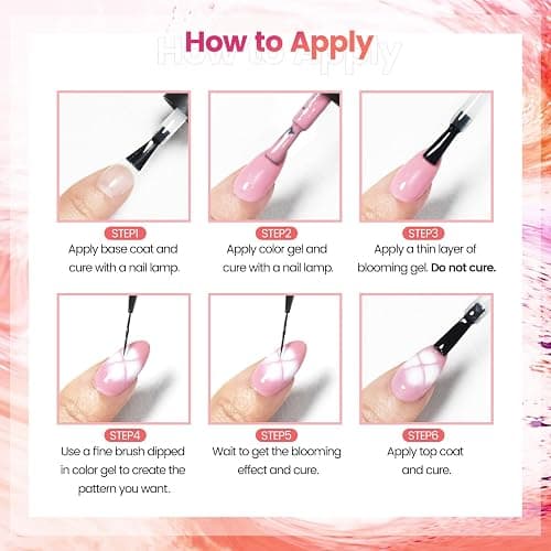 JODSONE Blooming Gel Nagellack zum Verteilen, Transparenter Marmor-Nagel, Nagelkunst-Zubehör für Streueffekte, Blumendruck, Aquarell-Design für Frauen 10 ML thumbnail 9