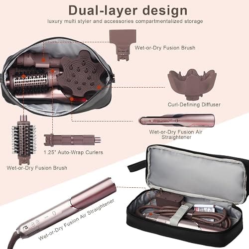 GENCAM Flexfusion Carrying Case for Shark, Travel Case for Shark Glam Ceramic/FlexFusion Hair Straightener, Travel Bag for Shark Flexfusion Air Ceramic HD641S/HD642S /HD6052S(Black) thumbnail 2