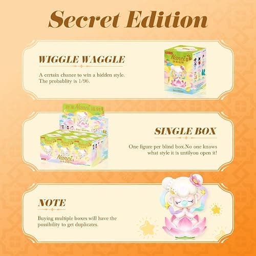 Rolife Best Wishes Series Nanci Blind Box, Random Collectible Action Figures Mini Toy, Home Desk Decor, Birthday Party Gift for Teens Adults, Single Box thumbnail 5