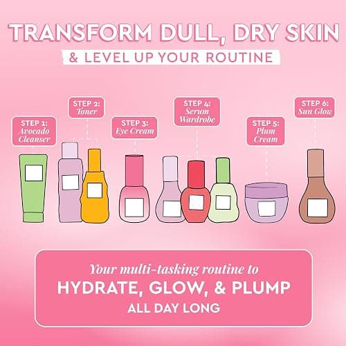 Glow Recipe Library Skincare Gift Set - Avocado Face Wash + Face Serum + Facial Toner + Guava Eye Cream + Hyaluronic Acid Moisturizer + Dew Drops + Strawberry Smooth Serum + 2 Hair Clips (10 Count) thumbnail 3