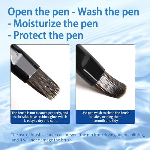 CARMEIN Nail Brush Cleaner - Special for Gel/Nail Art Brushes & Makeup Brush Care, Must-Have for Renewal, 40ml/1.35fl.oz thumbnail 3