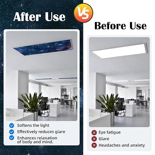 ANGSYLTH 2 Pcs Fluorescent Light Covers - 4 x 2 Feet Covers for Ceiling Lights, Magnetic Light Filters for Classroom, Office, Hospitals, Home - Starry Sky thumbnail 3