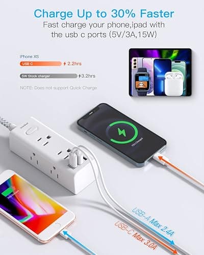 10 Ft Power Strip Surge Protector - One Beat 10ft Extension Cord with 6 Widely Outlets 3 USB Ports (1 USB C), Wall Mount Outlet Extender, Flat Plug Power Strip for Travel Home Office College Dorm Room thumbnail 3