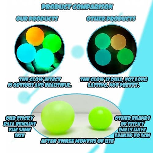 Glow in The Dark Sticky Balls that Stick to The Ceiling,Stress Balls for Kids and Adults,Glowing Sticky Ball,ASMR Cool Stuff for Teens,Elevated Ball,Glow Toys,LumiBalls,Stocking Stuffers(4Pcs) thumbnail 4