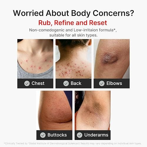 medicube Dual Body Peel Shot Duo: Hypochlorous Acid and Turmeric Body Peel Shot | for Gentle Exfoliation for Dead Skin Cells, Rough Patches, and Visible Concerns | Brightening & Calming | Skincare Set thumbnail 8
