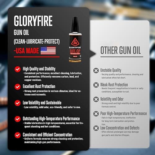 GLORYFIRE Gun Cleaning Kit Handgun Shotgun Pistol Cleaning Kit for All Guns with High-end Brass Brushes, Mops, Jags, Reinforced, Lengthened Rods and Gun Cleaning Snake&Ropes thumbnail 4