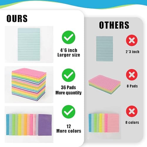 SACATR 36 Pads Lined Sticky Notes, Sticky Note Pads 4x6 inches, 12 Bright Color Sticky Notes with Lines Self-Stick Note Pads, Perfect for Office Home,School thumbnail 3