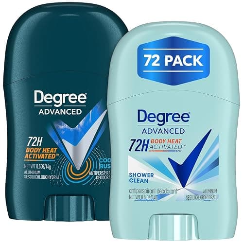 Degree Travel Deodorant Variety 72-Pack (36 Cool Rush + 36 Shower Clean) – 72H Body Heat Activated Mini Antiperspirant, 0.5 Oz Ea - Image 1