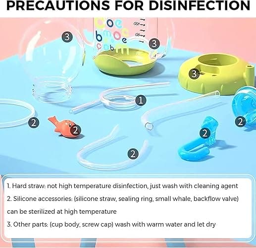 Drinking Cup With Whale Squirt, Cute Whale Cup Water Bottle, Whales Spray Sippy Cups, Leak Proof Weighted Straw Cups for kids (350ml/Green) thumbnail 6