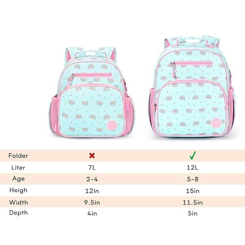 mibasies Toddler Backpack for Girls 2-4: Preschool Kindergarten Backpack - Cute Kids Backpacks for Girls - Rainbow Blue thumbnail 6