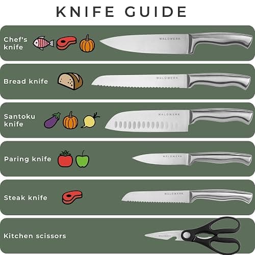 WALDWERK Knife Set - 7pcs Kitchen Knife Set with Block and Integrated Sharpener - Knife Block Set - Knife Block thumbnail 6