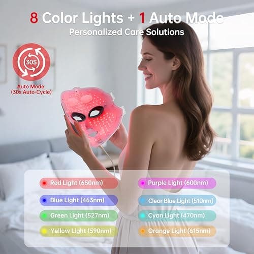 8-Color Red Light Therapy Mask: FDA-Cleared LED Facial Mask for Skin Care, Red Blue Light for Face, 150 LED Lights Beauty Care Device for Women Mom Wife at Home & Office, SP-FM-01 thumbnail 3