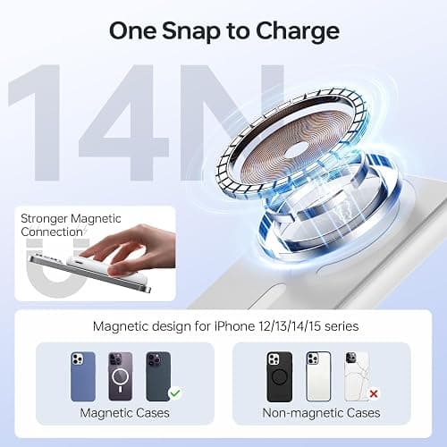 Wireless Power Bank, Magnetische Kabelloses Powerbank 10000mAh 20W Schnell Aufladende Tragbares Ladegerät (USB C Input & Output), Externe Handyakkus für iPhone 16 15 14 13 12 Pro Max Samsung iPad thumbnail 5