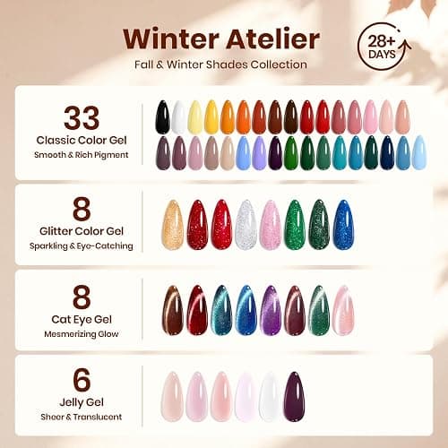 Beetles Gel Nail Polish Kit with U V Light- 88 PCS 55 Colors Gel Polish Set | Winter Atelier Fall Nails with Cat Eye Jelly Gel Base Top Coat Soak Off at Home Nails Kit Gifts for Women Girls Teen thumbnail 2