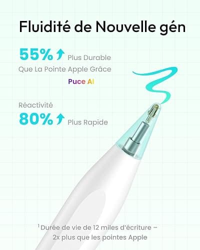 Metapen Air 8 Stylet pour iPad 2018-2025, Pencil iPad 7/8/9/10/11 A16, Mini 5/6, Air 3/4/5/M2/M3, Pro M4/13/12.9/11 Pouces, Stylet iPad avec Précision de Pixel, Rejet de Palme, Crayon à Charge Rapide thumbnail 4
