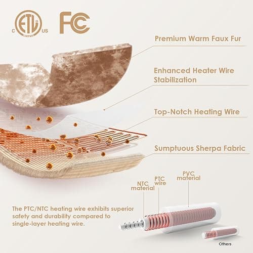EHEYCIGA Electric Heated Blanket Throw Faux Fur, 10 Hours Auto Shut Off 9 Heating Levels Heating Blanket Throw, Soft Warm Heated Blanket Fast Heating Camel, Faux Fur & Sherpa thumbnail 6