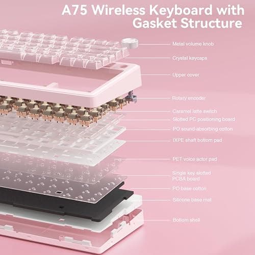 SOLAKAKA A75 Wireless Gaming Keyboard with Multifunction Knob, BT5.0/2.4GHz/USB-C, 75% Mechanical Keyboard, Hot-Swappable, Gasket Creamy Keyboard with RGB Backlit, Crystal Keycaps, for PC/Mac/PC thumbnail 8