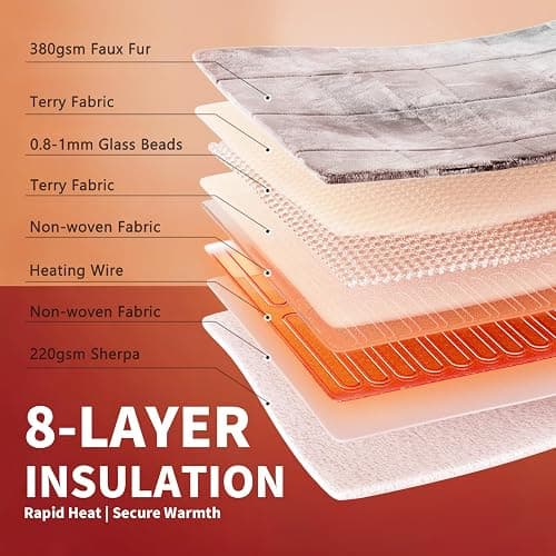 Homemate Heated Weighted Blanket for Adults - 50"x60" 10lbs Electric Throw Fast Heating Heavy Blanket 1/2/4/6/8 Hour Auto Off 10 Heat Levels Over-Heat Protection Luxury Faux Fur Sherpa thumbnail 3
