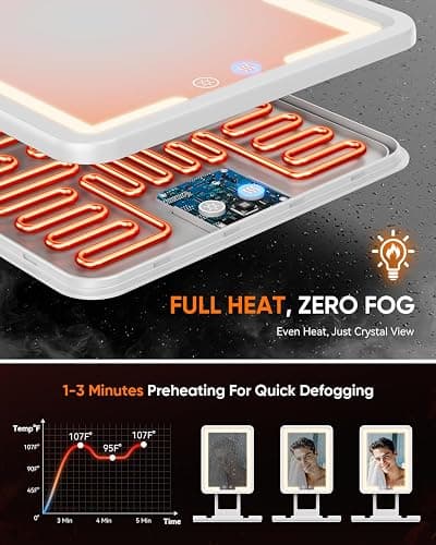 Heated Shower Mirror Fogless for Shaving 2025 New, 3 Colors Stepless Dimmable Lights Anti Fog Shower Mirror, Fog Free Mirror for Shaving with Razor Holder for Men, NO-Drilling, Removable - White thumbnail 5