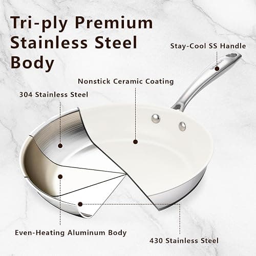 SAKAMOSH 8" Tri-Ply Stainless Steel Frying Pan, Nonstick Ceramic Pan, Skillet with Stay-Cool Handle, Non Toxic, PFAS PFOA PTFE Free, Dishwasher & Oven Safe, Induction, Compatible with All Cooktops thumbnail 3