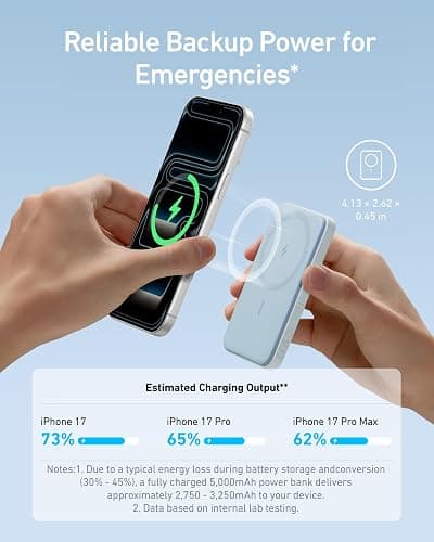 Anker 621 MagGo Power Bank, 5,000mAh Magnetic Portable Charger | Travel Essential Battery Pack with USB-C Cable, Compatible with iPhone 16 / 15 / 14 / 13 / 12 Series thumbnail 3