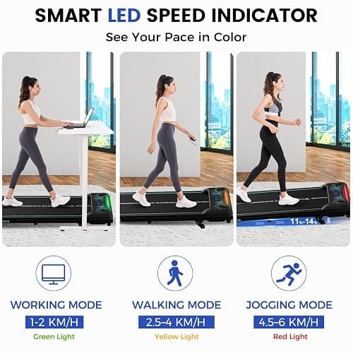CITYSPORTS Tapis de Course Électrique Inclinable 11–14%, Tapis Roulant Silencieux 1–6 km/h, Écran LED, avec Télécommande, Tapis de Marche pour la Maison et Le Bureau thumbnail 4