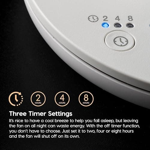 IRIS USA WOOZOO Air Circulator Fan with Remote, Oscillating, 8 Speeds, 82ft Max Air Distance, 120° Adjustable Tilt, 35db Ultra Quiet Motor, Small Fan for Bedroom, Office, Dorm, White thumbnail 8