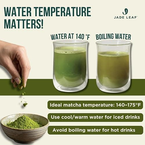 Jade Leaf Matcha Powder, Organic Culinary Grade, 30g / 1.06oz | Best for Matcha Lattes, Baking, and Smoothies! - Authentic Japanese Matcha Green Tea Powder - Resealable Pouch thumbnail 5