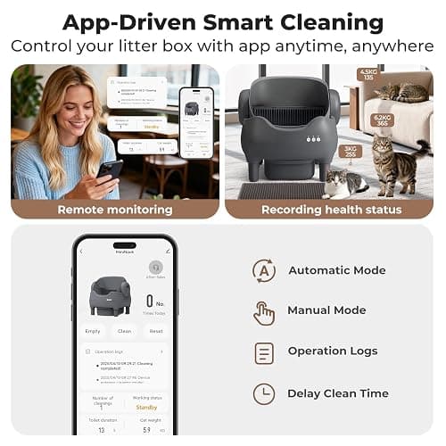 KITPLUS Self Cleaning Litter Box, Automatic Cat Litter Box with APP Control, Odor-Free Waste Disposal Includes Trash Bags, Large Waste Bin, Open-Top, for Multiple Cats thumbnail 2