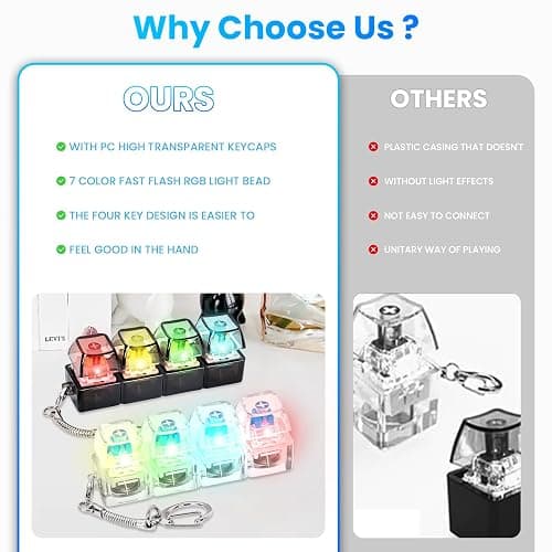 2 Pcs Keyboard Fidget Toy, Loud & Silent Fidget Keychain with LED Lights, Stress Relief Clicker Fidget Keyboard, Boost Focus and Calm Anxiety for Library Office Home thumbnail 4