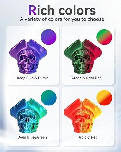 3D Printing Filament, Silk PLA Printer Filament 1.75mm, Shiny Dual Color Change, Neatly Wound Bundle, 4 x 250g Spools for FDM Printers thumbnail 3