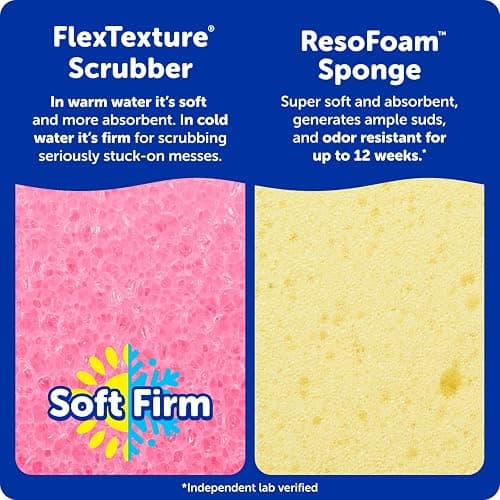 Scrub Mommy Kitchen Sponges - Dual-Sided Dish Sponges for Scrubbing - Non-Scratch Cleaning Sponges for Washing Dishes, Bathroom & Multi-Surface Cleaning - Online Exclusive (3 Count) thumbnail 3