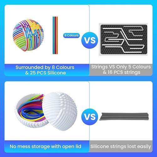 Keculf Upgraded 3D Sensory Activity Ball With 25 Strings, Diy Push Peel Sensory Activity Board, Sensory Fidget Toys for Autism Adhd Kids Adults Calming Stress, Travel-Friendly Toys Stress Relief Gifts thumbnail 4