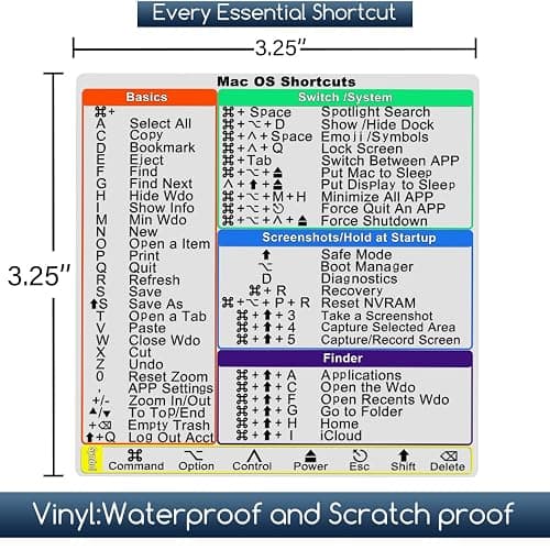 2-Pack Mac Keyboard Shortcut Stickers.Mac OS Shortcuts Sticker 2025 for 13-16 inch MacBook Pro/Air,-Clear thumbnail 7