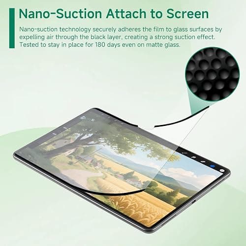 IRUYO FL Nano-Suction Paper Feel Screen Protector for iPad Pro 11 inch 2024, Removable, Reusable, Write as Real Paper, Anti Glare, Stable thumbnail 2