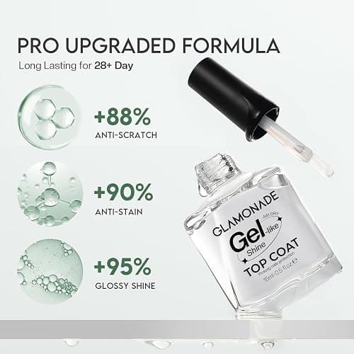 Top Coat Nail Polish Clear: Quick Dry Nail Polish No Chip High Shine Long Lasting Glossy Fast Air Dry Top Coat for Nail Art Manicure Salon Quality thumbnail 4