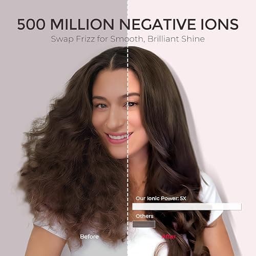 TYMO 4.0 Hair Blow Dryer Brush, Lightweight Ionic Blowout Hair Dryer Brush | 3X Faster Drying 5-in-1 Blowout Brush Adds Shine, Volume & Fullness for Anti-Frizz Straight, Curl & Blowout Style, Pink thumbnail 3