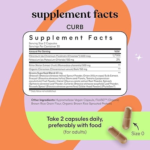 Lemme Curb and Burn - Metabolism, Cravings Support & Weight Management with Clinically Studied Chromium Picolinate, Gynostemma, Cinnamon, Green Tea, Vitamin B6 & B12 - Gluten-Free, 60 Count Ea thumbnail 2