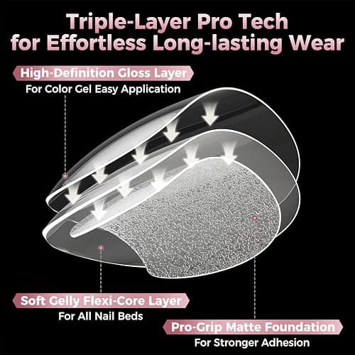 Luckyfairy Extra Short Almond Nail Tips, 240pcs Soft Gel Pre-Shaped Acrylic Fake Nails, Half Matte Full Cover Clear Gelly Press on Flase Nail Tips for Extension Nail Manicure Home DIY 12 Sizes thumbnail 3