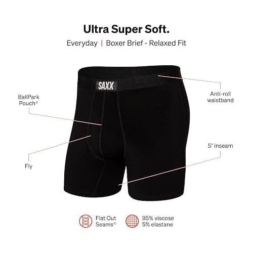 SAXX Underwear Co. Men's Underwear with Pouch Support Ultra Boxer Brief Fly, 5 or 7 Pack thumbnail 3