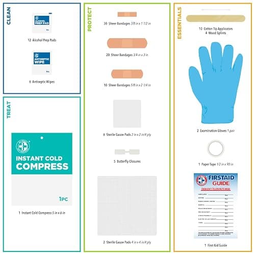 Be Smart Get Prepared 110 pc First Aid Kit: Clean, Treat, Protect Minor Cuts, Home, Office, Car, School, Business, Travel, Emergency, Outdoor, Camping & Sports, FSA/HSA (Packaging may vary) thumbnail 10