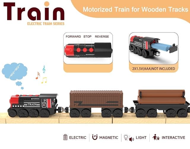 beylon Motorized Train for Wooden Track, 3Pcs Train Toy Set for 3 4 5+Years Old Boy Girl Toddlers, Battery Powered Train Compatible with Thomas & Friends, Brio and Chuggington thumbnail 4