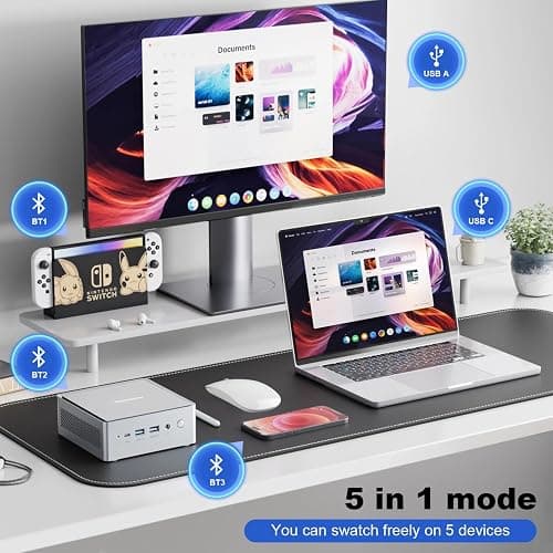 DC Wireless Mouse, 5 in 1 Bluetooth USB C Rechargeable Mouse for Laptops Disktops Tablets Compatible with Apple MacBook Pro/Air iPad iMac Sureface Chromebook Computer (White) thumbnail 3