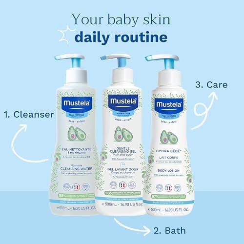 Mustela - No rinse soothing cleansing water - Cleansing Water With 99% Organic Ingredients As Avocado and Schisandra - No Fragrance Added For Newborns and Babies With Very Sensitive Skin - 300 ML thumbnail 8