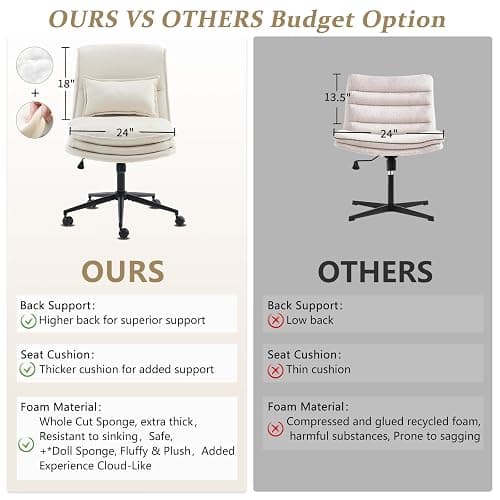 VINGLI Cloud Criss Cross Legged Chair,18" High Back Armless Home Office Desk Chair with Wheels,Wide Adjustable Comfy Padded Seat Task Computer Chair,Modern Swivel Makeup Vanity Chair,Microfiber,Beige thumbnail 6